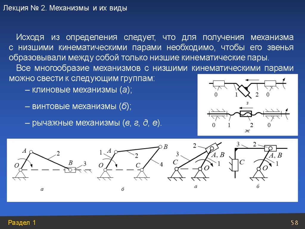 Исходя из определения следует, что для получения механизма с низшими кинематическими парами необходимо, чтобы